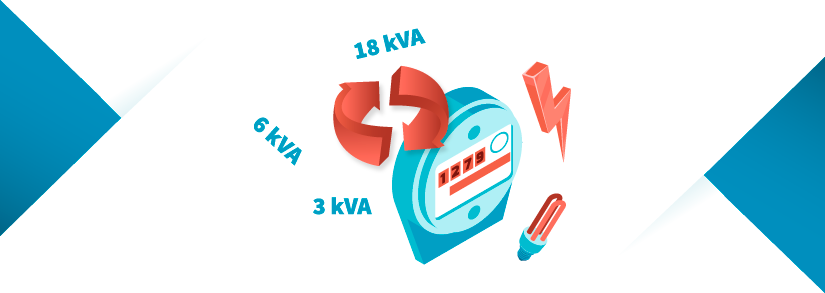 choisir puissance compteur électrique