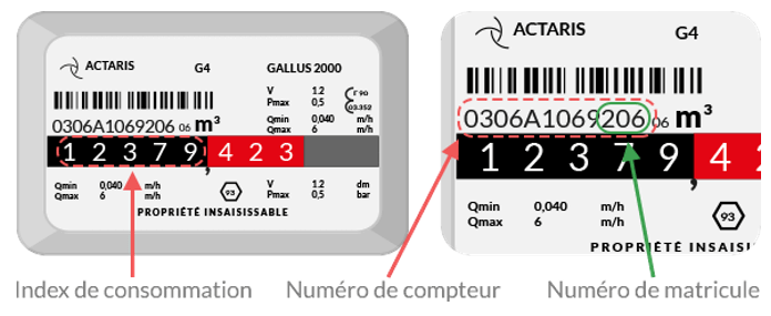 relève compteur gaz