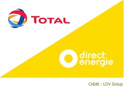 acquisition-total-direct-energie