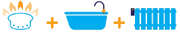 logo cuisson + eau chaude + chauffage gaz