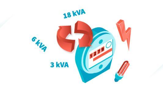 choisir puissance compteur électrique